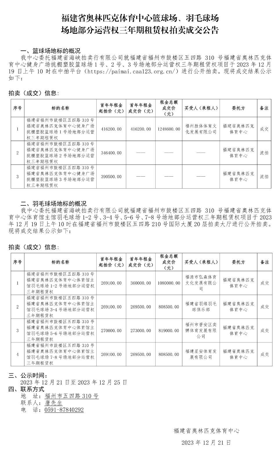 福建省奧林匹克體育中心籃球場(chǎng)、羽毛球場(chǎng)場(chǎng)地部分運(yùn)營(yíng)權(quán)三年期租賃權(quán)拍賣成交公告.jpg